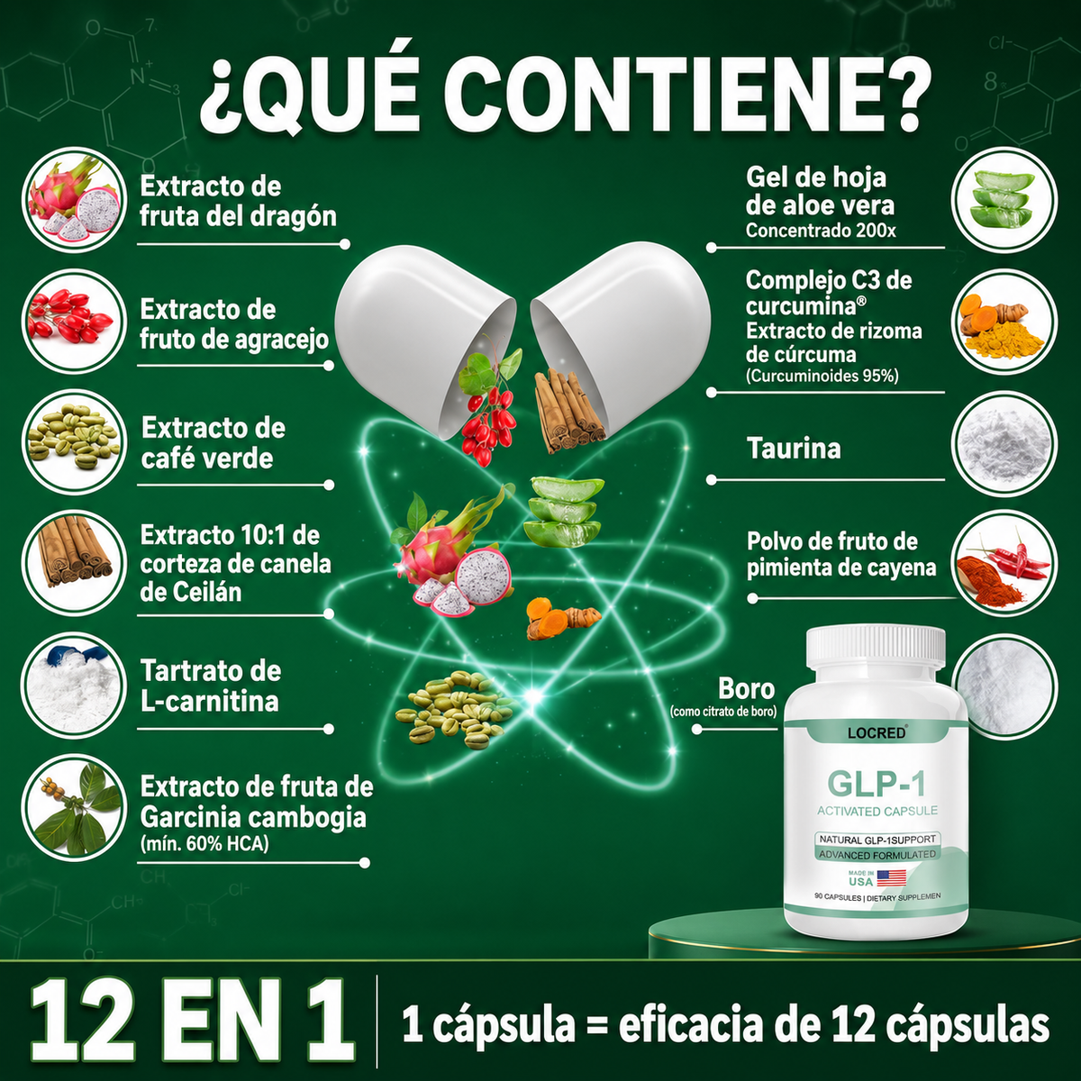 GLP-Activate - la hormona de la saciedad ahora en capsulas