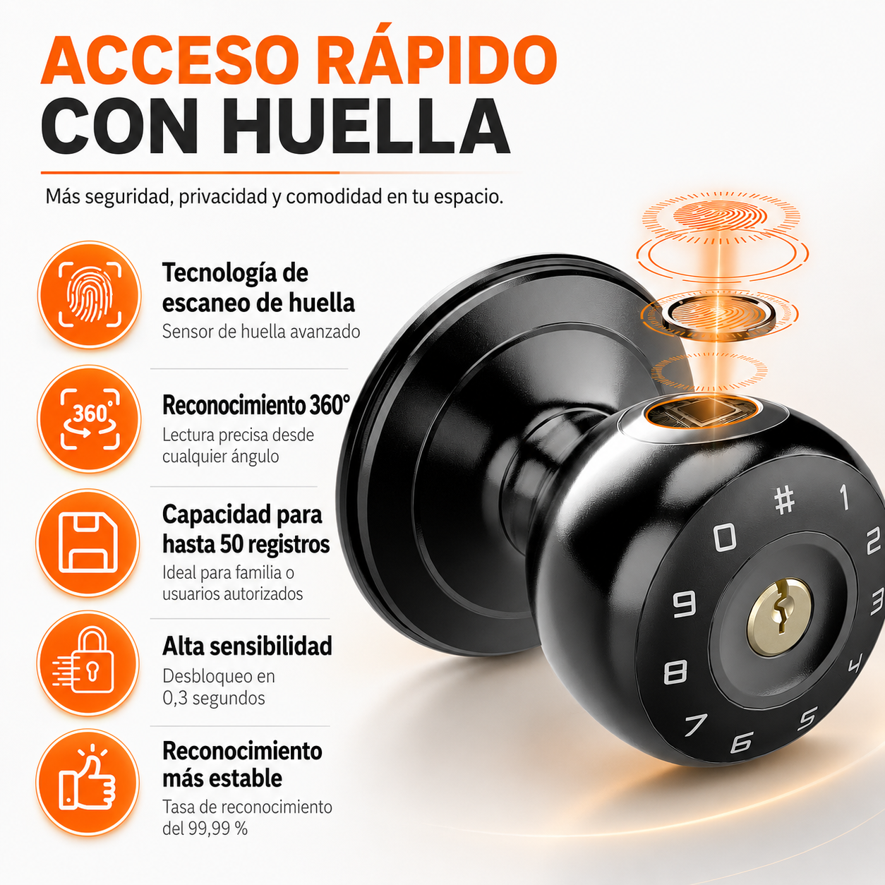 CHAPA INTELIGENTE: Más privacidad, más seguridad, cero llaves