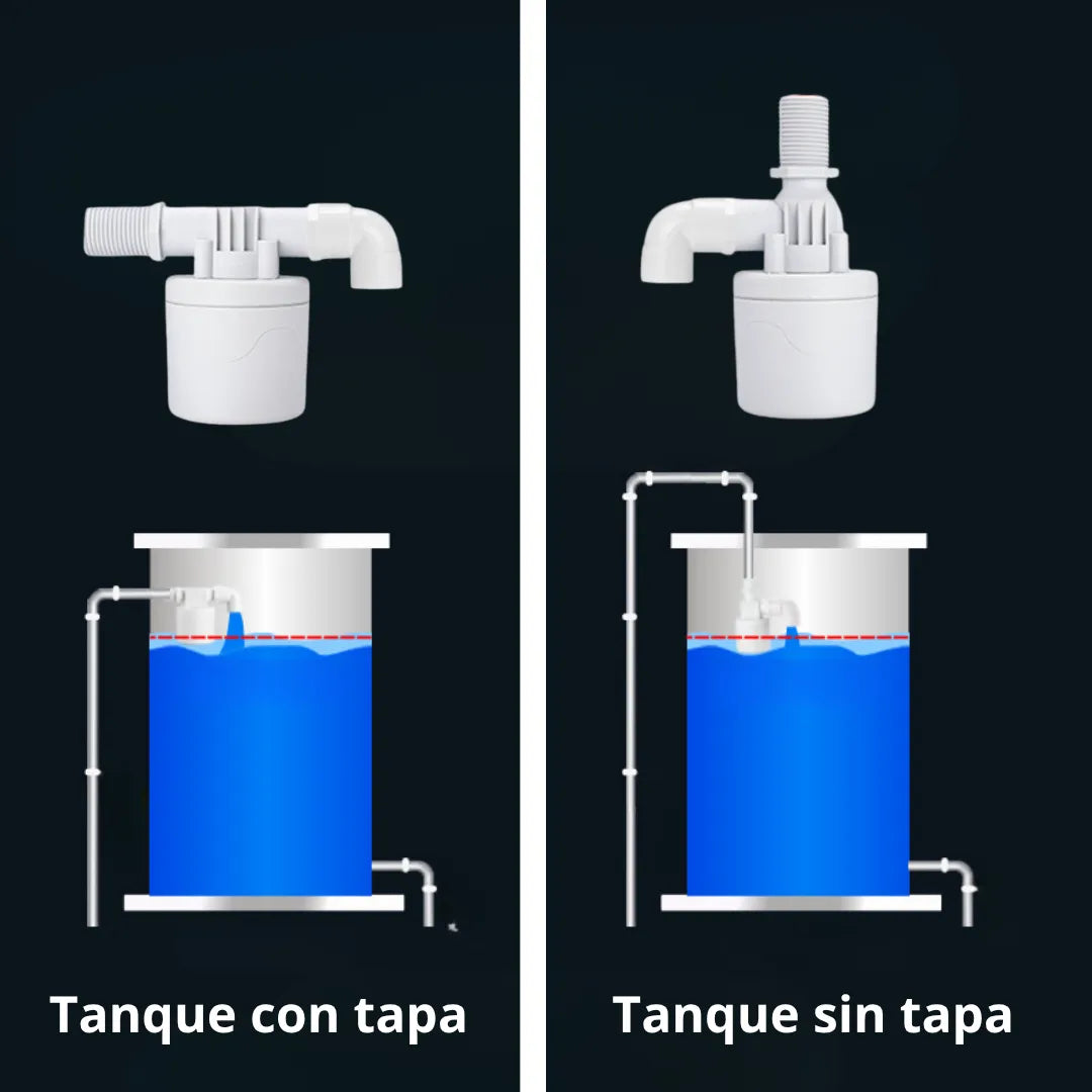 VALVULAS DE CONTROL DE AGUA AUTOMATICA