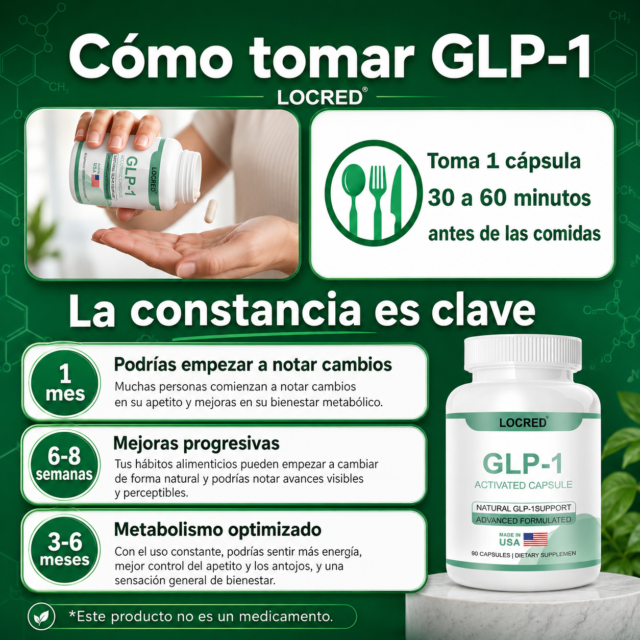 GLP-Activate - la hormona de la saciedad ahora en capsulas