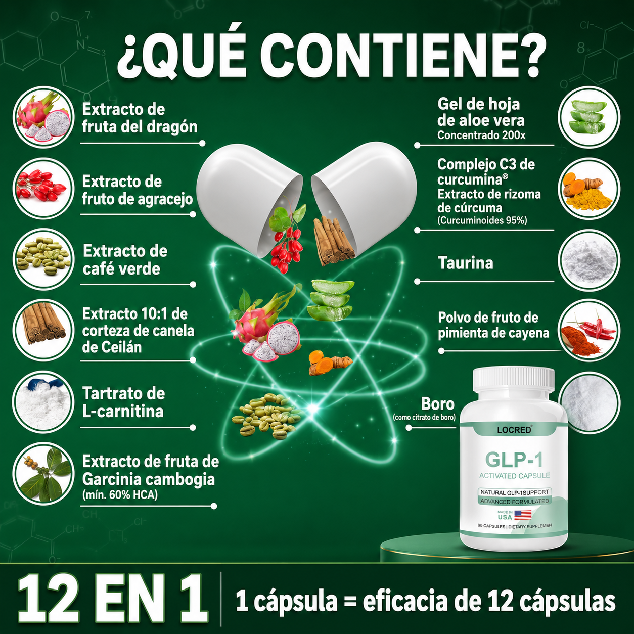 GLP-Activate - la hormona de la saciedad ahora en capsulas